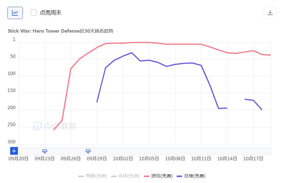 iOS点点.jpg