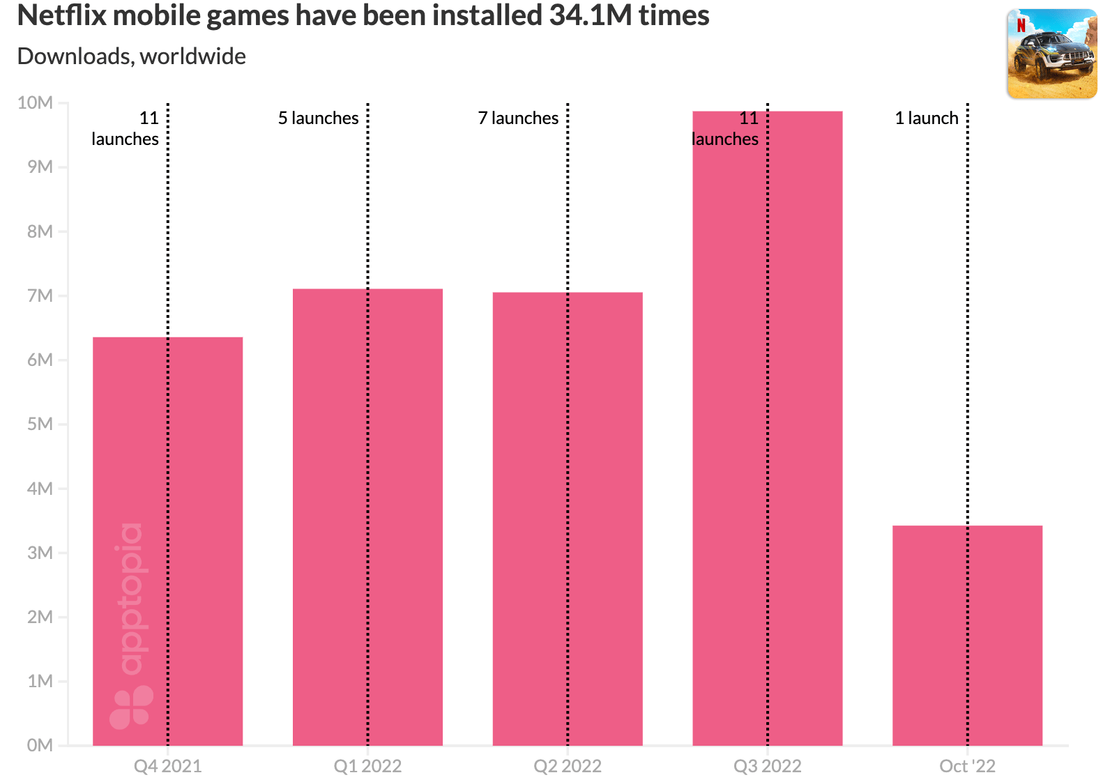 nflx game dls@2x (1).png