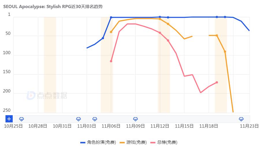 微信截图_20221123170157.jpg