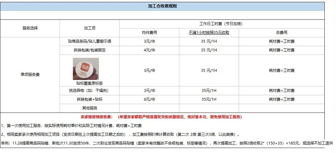 微信图片_20221205110429.jpg 微信图片_20221205110429.jpg