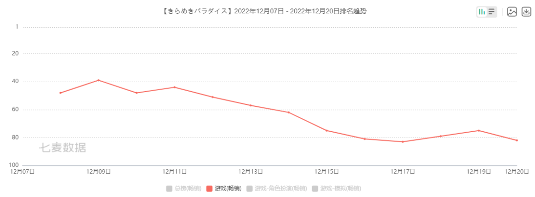 1671604575502449.png 微信图片_20221221143628.png
