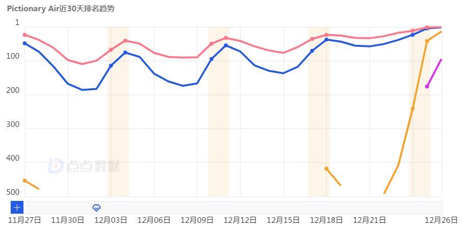 微信截图_20221226145426.jpg