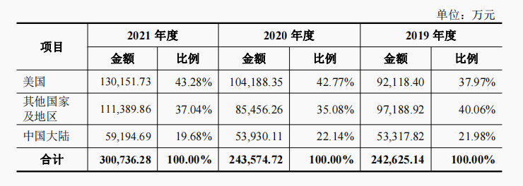 微信截图_20230122201143.png