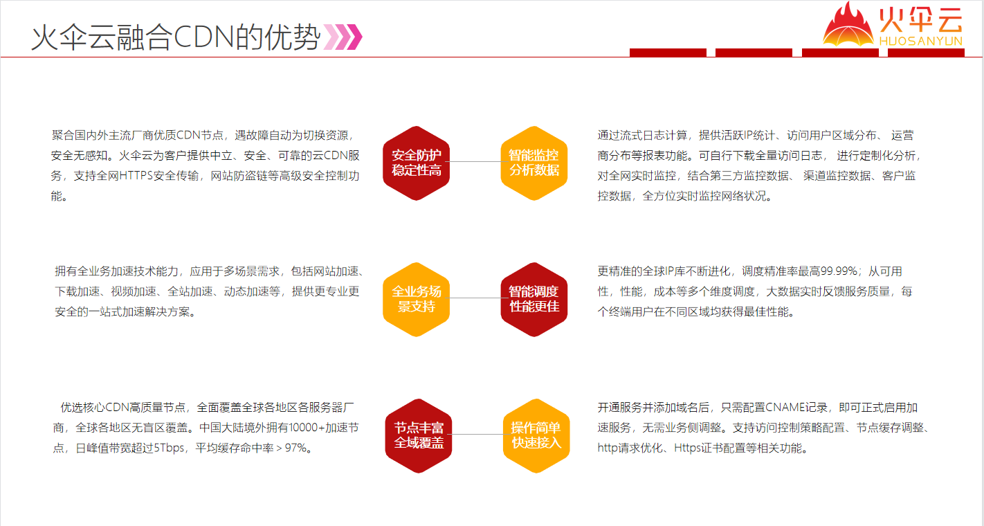 火伞云提供全球融合CDN服务、游戏盾、服务器租用等服务