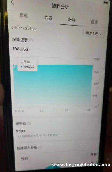 出售马来西亚10万粉宠物TK账号