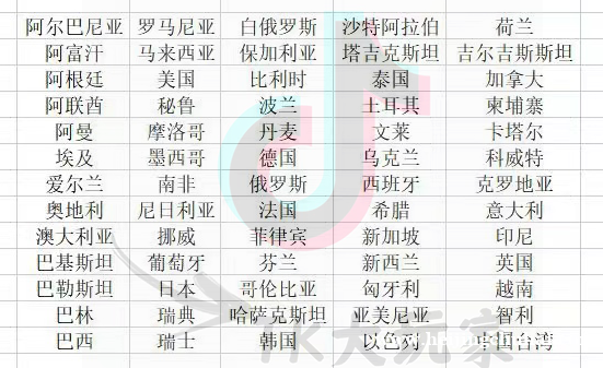 TIKTOK强开直播伴侣东南亚菲律宾越南强开各区可开9.28