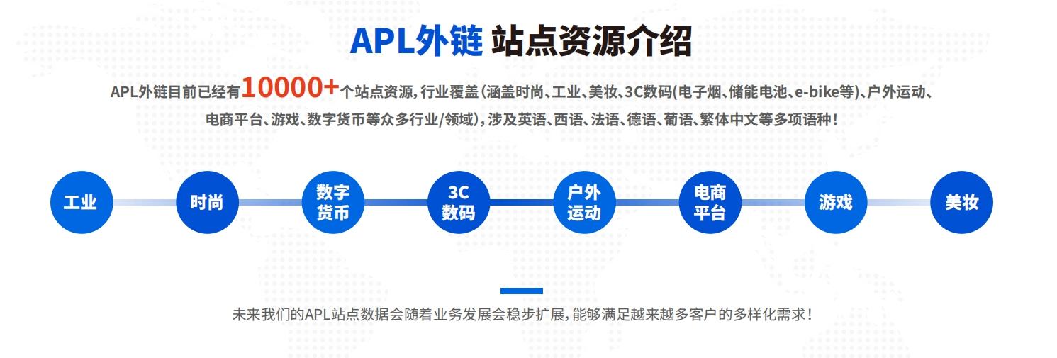 阿辉强推~FB二不限 三不限，谷歌FB，开户代投