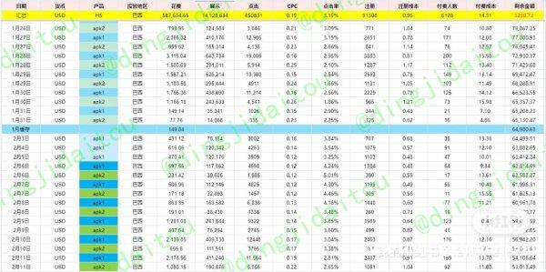 专业代投游戏 w2a ** app 专注于印尼 菲律宾 巴西 越南