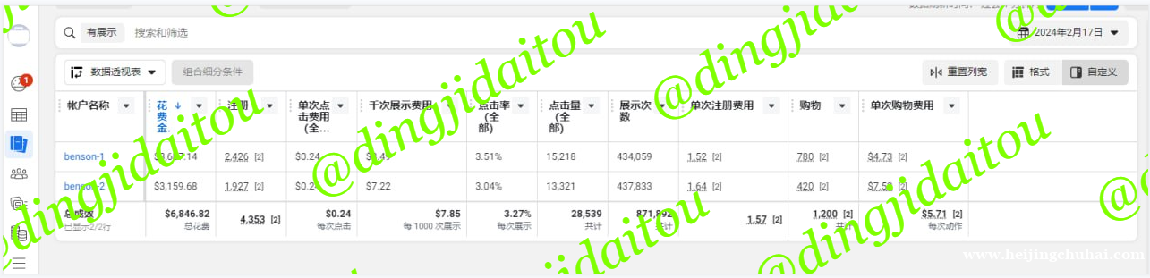 出海游戏顶级代，谷歌老户开户。