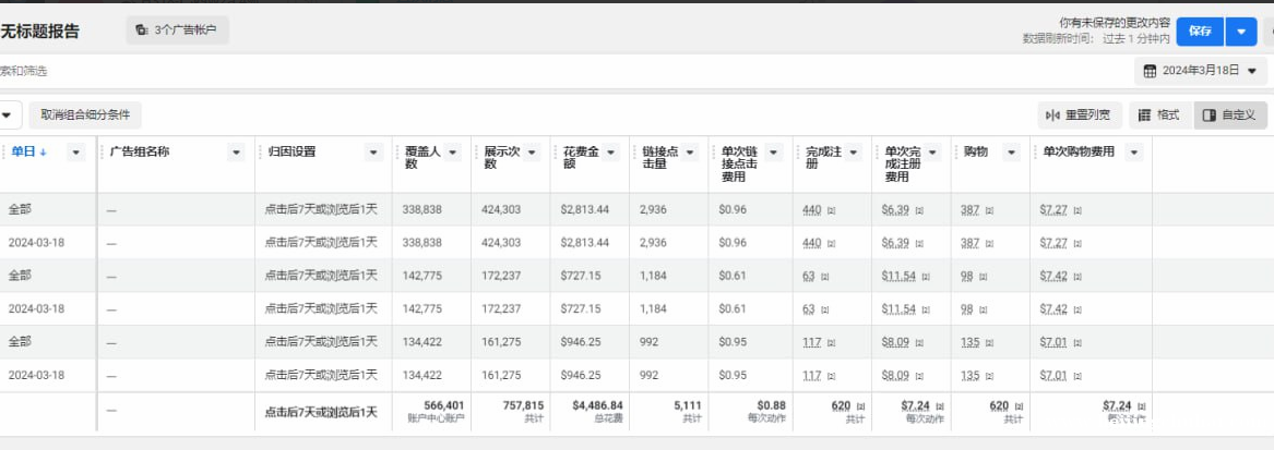 slots代投 巴西/越南/菲律宾 日耗万+