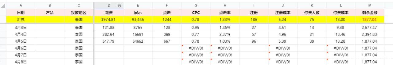 游戏产品 顶级代投服务。