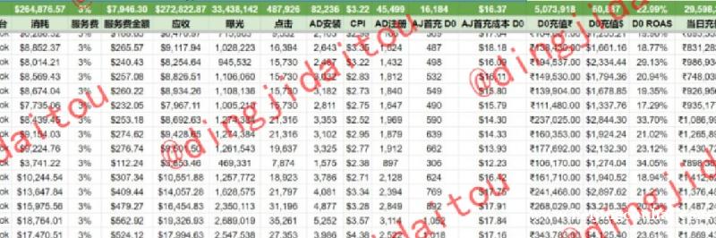 游戏 工具产品 寻出海甲方。