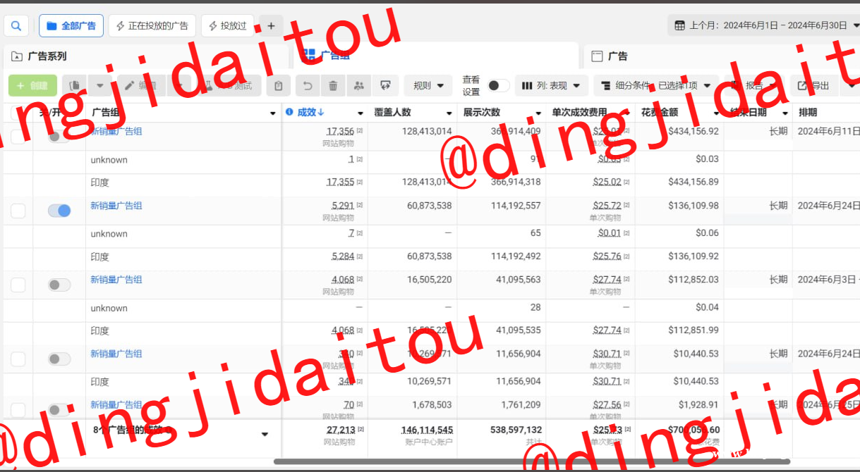 寻游戏出海甲方，提供开户代投服务。