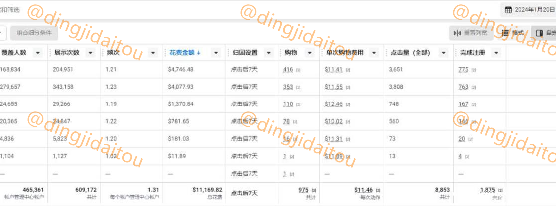 越南 印度游戏产品顶级代投服务，寻出海甲方。