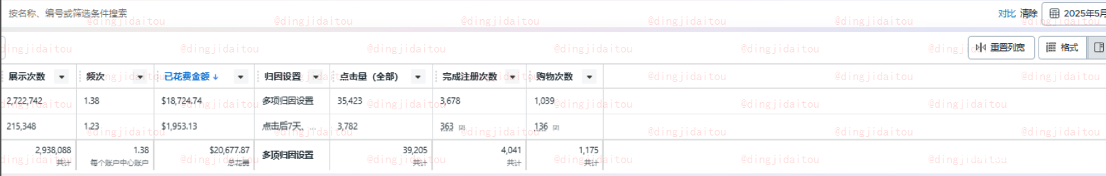 三不限老户代投 资源丰富 留存好 起量快
