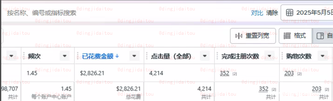 谷歌老户 脸书三不限开户代投服务。