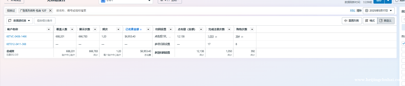 脸书三不限开户代投，谷歌老户代投，寻甲方。