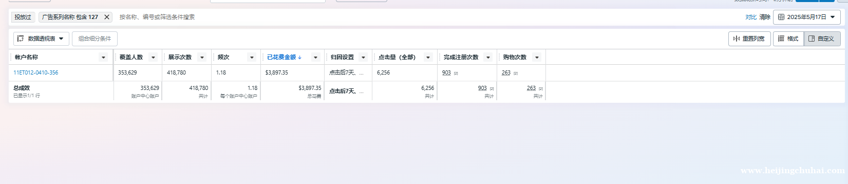 脸书三不限开户代投，谷歌老户代投，寻甲方。