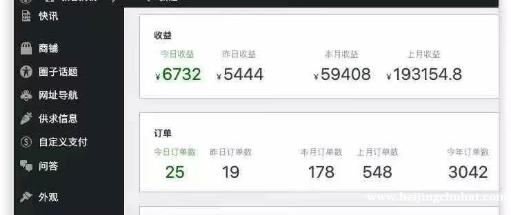 祝创空间加盟