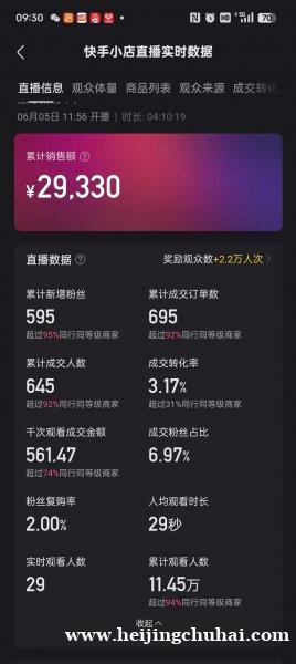 无人直播新玩法，只需一部手机，轻松月入1万+